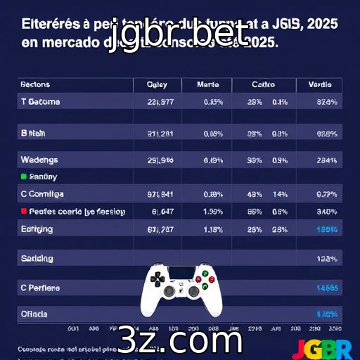 Perspectivas para o mercado de consoles em 2025 : jgbr bet